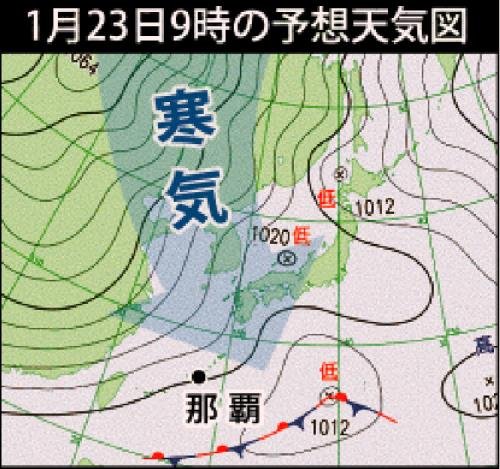 すごいよ！半世紀に一度のチャンスかも！！